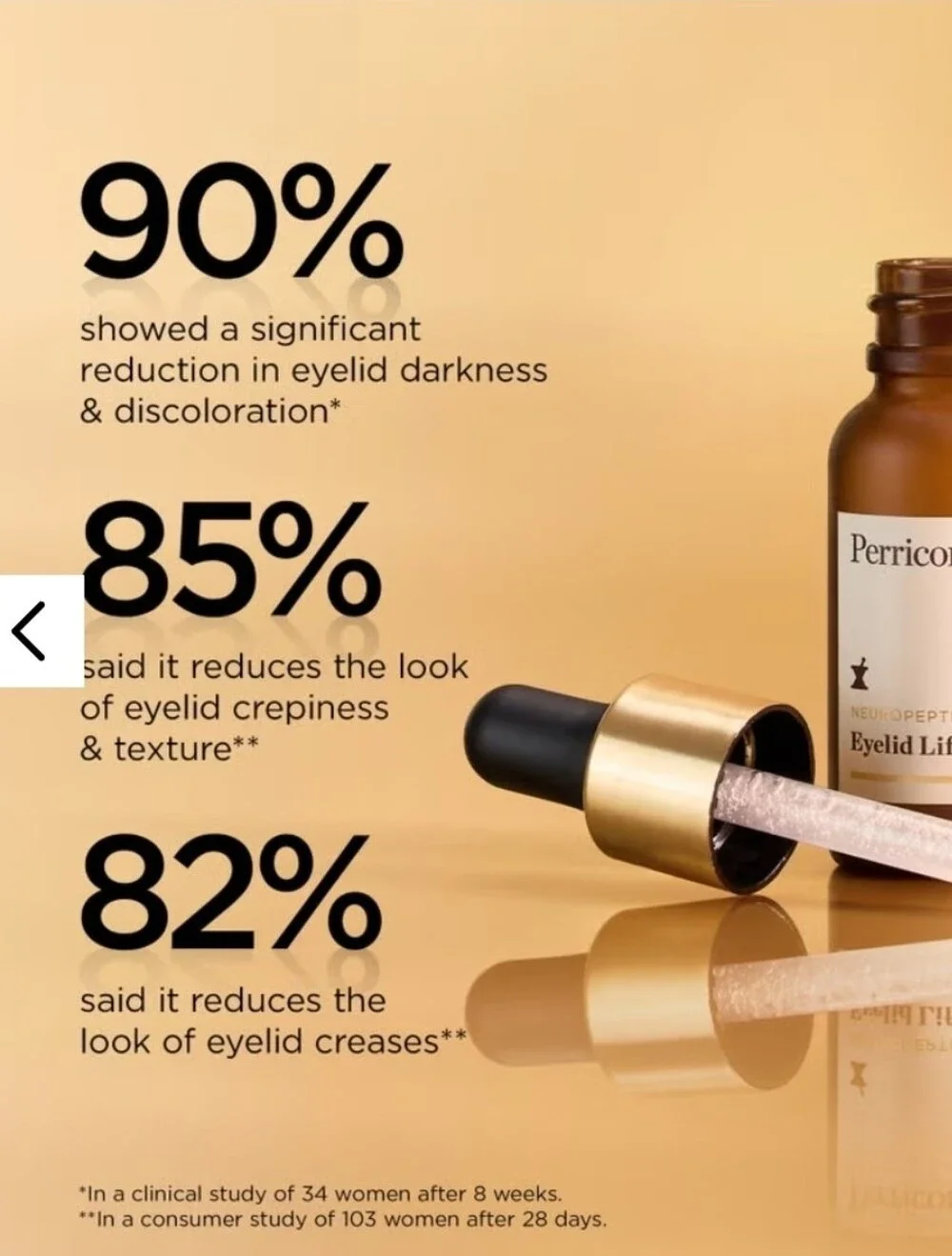 Perricone MD Eyelid Lift Serum - New In Box